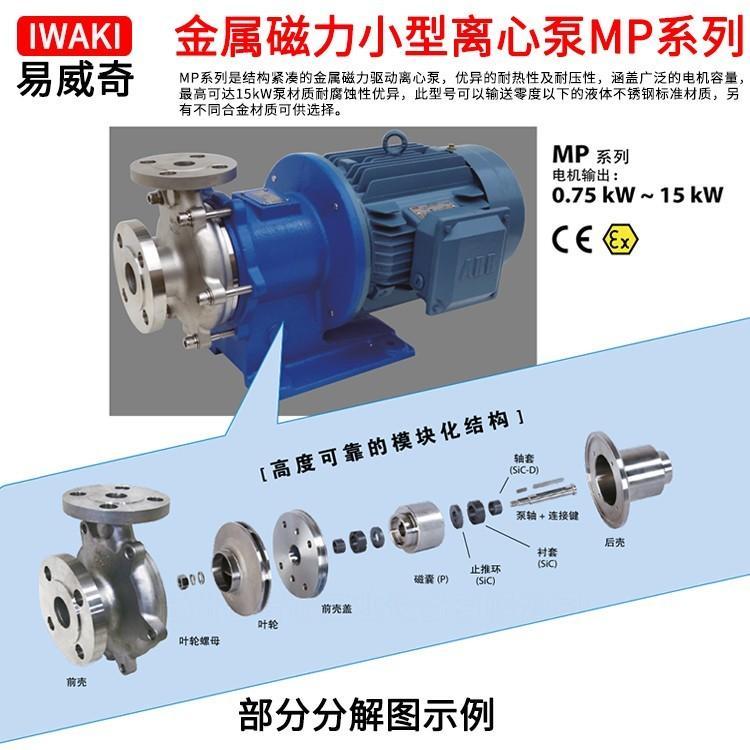 MP系列